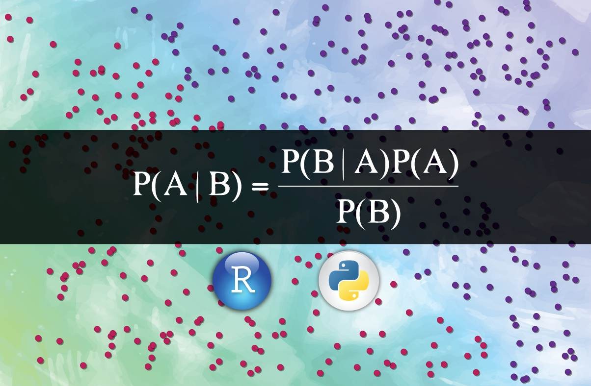 bayes image
